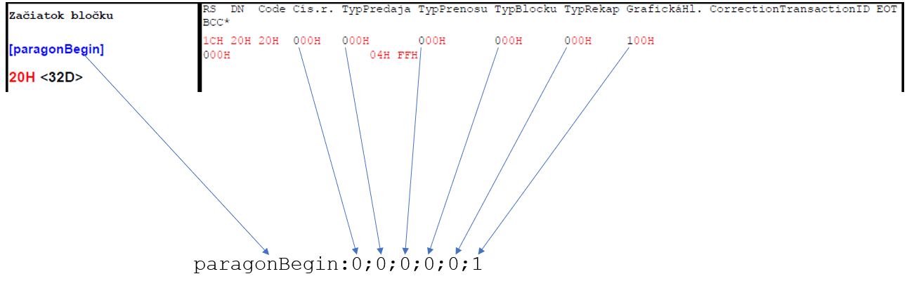 pegasfm_to_gasfmscript_conversion.png pegasfm_to_gasfmscript_conversion.png